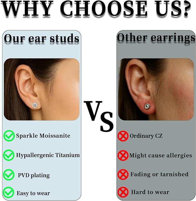 Moissanite Stud Earrings in 14K White Gold Plated Titanium | HypoAllergenic Earrings for Women & Men