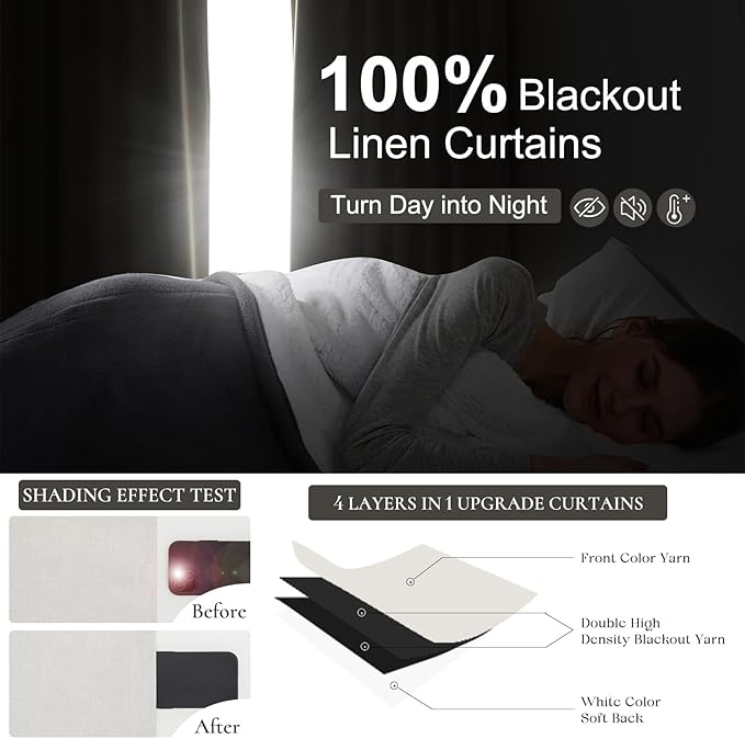 QJmydeco Complete Blackout Curtains 95 Inches Long, Custom Drapes for Sliding Glass Doors 2 Panels Sound/Draft/Cold/Warm Blocking Modern Living Room Long Kitchen Curtains (W50 x L95) Back Tab