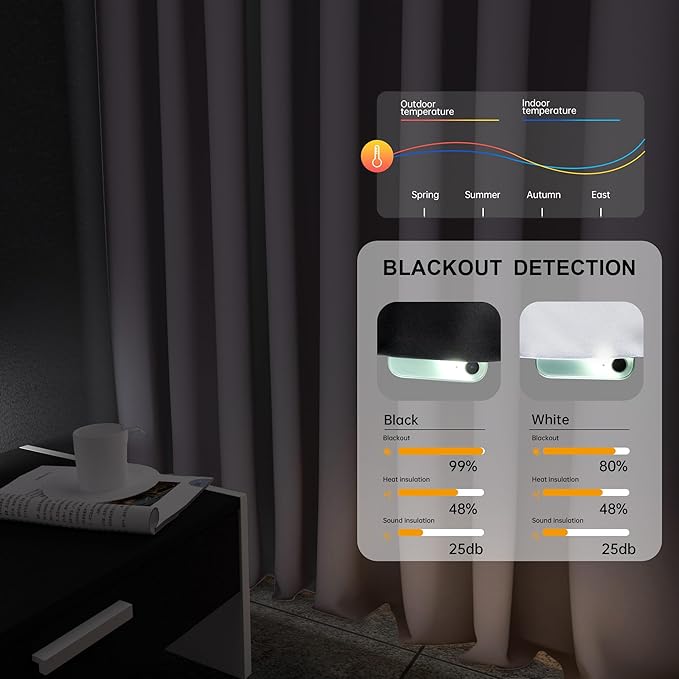 Room Divider Curtains Flexible Ceiling Tracks set Curtain track Ceiling Mount Blackout Curtain for Living Room Bedroom Ceiling Curtain Rod Privacy Dividers Panels W180 x H96 Grey Drape & Black rail