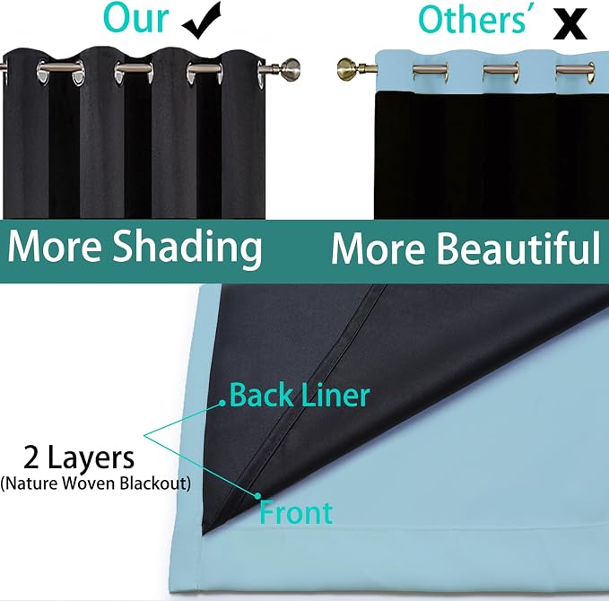Yakamok Sky Blue 100% Blackout Curtains 84 Inches Long 52" Wide 1 Panel | Blackout Curtain Panels for Bedroom, 2 Thick Layers Grommet Top Thermal Insulated Drapes with Black Liner for Living Room