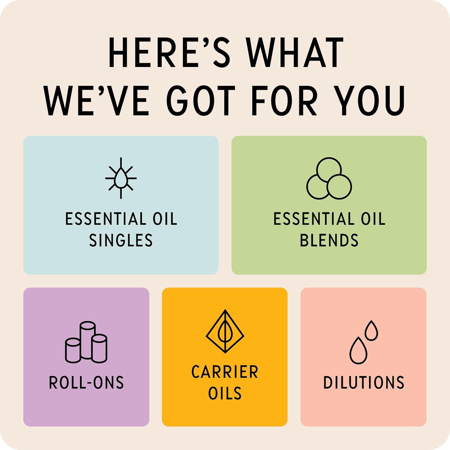 The Best Breathe + Sinus Essential Oil Roll-On Blend- Premium Grade- Pre-Diluted in Coconut Oil- Ready to Use- 10 ml (.33 fl oz)