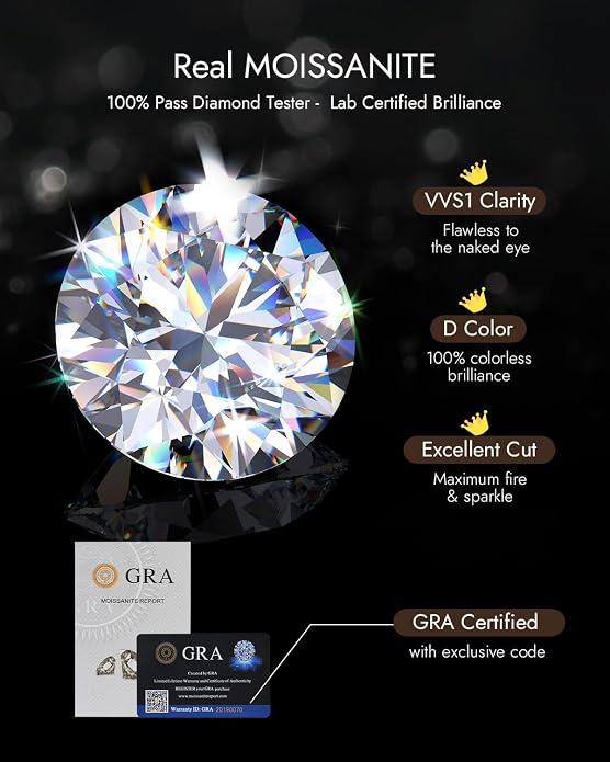 Flat Back Moissanite Stud Earrings for Women Men, 0.2ct-2ct Poke-Free Flatback Comfortable for Sleep, Solid 925 Sterling Silver White Gold Plated Diamond Jewelry Gifts for Him Her Hypoallergenic