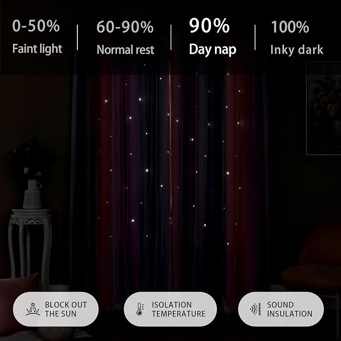 XiDi Curtains for Girls Bedroom 84 inches Length Kids Room Unicorn Princess Theme Home Decor Grey/Pink/Purple, W34 X L84 2 Panels