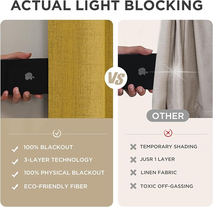 Joydeco Blackout Curtains for Bedroom - 100% Light Blocking 2 Panels Set Yellow Drapes 37" W x 90" L, Thermal Insulated Room Darkening Curtains, Linen Textured for Living Room, Rod Pocket & Back Tabs
