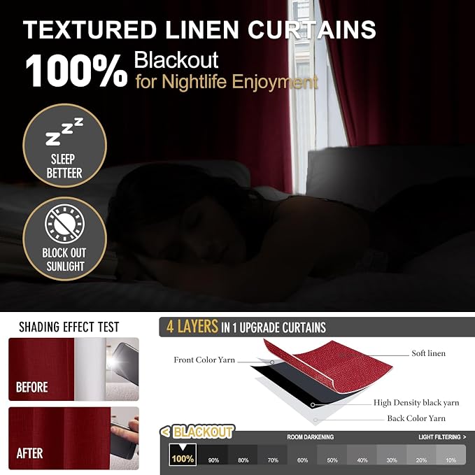 IVAPUPU Linen Pinch Pleated 100% Blackout Curtains for Bedroom - 2 Pages Black Out Fall Curtains 63 Inch Long 2 Panel for Living Room Darkening Thermal Window Curtain Drapes with 16pc Hooks