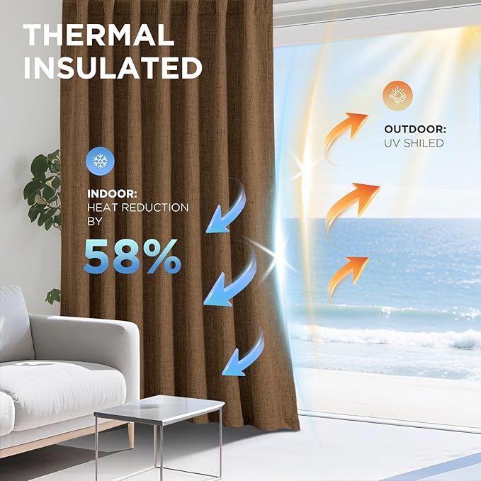 Joydeco Blackout Curtains for Bedroom - 100% Light Blocking 2 Panels Cappuccino Drapes 42" W x 63" L, Thermal Insulated Room Darkening Curtains, Linen Textured for Living Room, Rod Pocket & Back Tabs