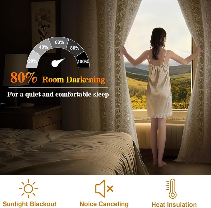 Yinhua Blackout Curtains for Bedroom Double Layer Beige Curtains for Living Room 54 Inch Length 2 Panels Set Kid Curtain with Floral Sheer Overlay, Grommet Drapes with Tiebacks, 52" W x 54" L