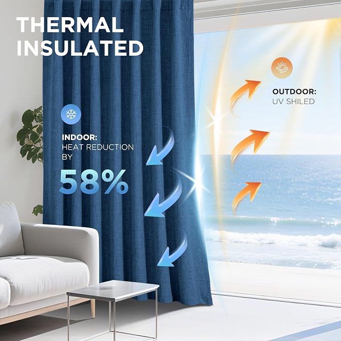 Joydeco Blackout Curtains for Bedroom - 100% Light Blocking 2 Panels Navy Blue Drapes 42" W x 96" L, Thermal Insulated Room Darkening Curtains, Linen Textured for Living Room, Rod Pocket & Back Tabs