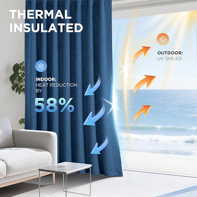 Joydeco Blackout Curtains for Bedroom - 100% Light Blocking 2 Panels Navy Blue Drapes 66" W x 84" L, Thermal Insulated Room Darkening Curtains, Linen Textured for Living Room, Rod Pocket & Back Tabs
