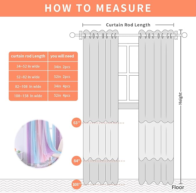 XiDi Kids Curtains 84 Inches Long for Girls Bedroom Nursery Rainbow Blackout Curtains Unicorn Princess Theme Home Decor Grommet Pink and Purple Blue Curtains W34 X L84 2 Panels Set
