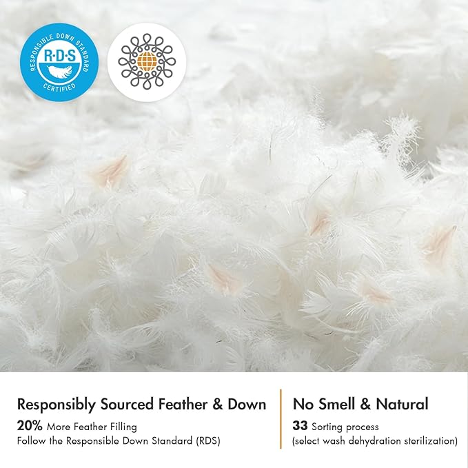 MIULEE Feather Pillow Insert 20x20, Throw Pillow with Cotton Cover | Fluffy and Plump, Decorative Pillows for Sofa Bed Couch, Double-Layer Down-Proof Cotton Cover