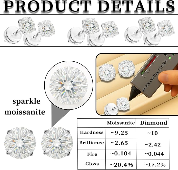 Moissanite Stud Earrings in 14K White Gold Plated Titanium | HypoAllergenic Earrings for Women & Men