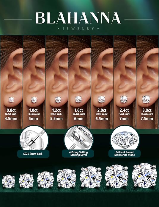 Moissanite Stud Earrings 18K White Gold Plated Brilliant Round Cut Solid 925 Sterling Silver Hypoallergenic Dainty Moissanite Jewelry for Sensitive Ear D Color VVS1 Clarity for Women Men 0.8CT-3CT