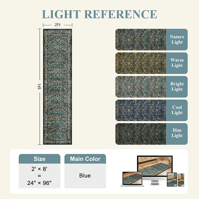 DUKINO 2x8 Runner Rug, Washable Vintage Floral Kitchen Rug, Blue | Non Slip, Low Pile, Non-Shedding, Stain Resistant Aesthetic Soft Carpet Runner for Hallway Bathroom Laundry Bedroom Entryway
