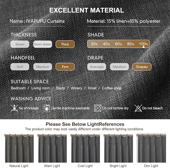 IVAPUPU Linen Pinch Pleated 100% Blackout Curtains for Bedroom - 2 Pages Black Out Grey Curtains 84 Inch Long 2 Panel for Living Room Darkening Thermal Window Curtain Drapes with 16pc Hooks