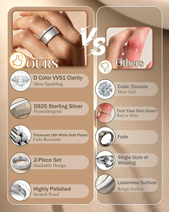GEMQUEEN 2Pcs Moissanite Rings for Women : 18K White Gold Plated 925 Sterling Silver Engagement Ring Eternity Wedding Band Dainty Moissanite Stackable Jewelry Set D Color VVS1 Clarity Size 4-10