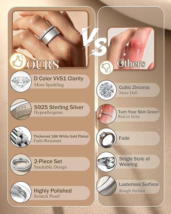 GEMQUEEN 2Pcs Moissanite Rings for Women : 18K White Gold Plated 925 Sterling Silver Engagement Ring Eternity Wedding Band Dainty Moissanite Stackable Jewelry Set D Color VVS1 Clarity Size 4-10