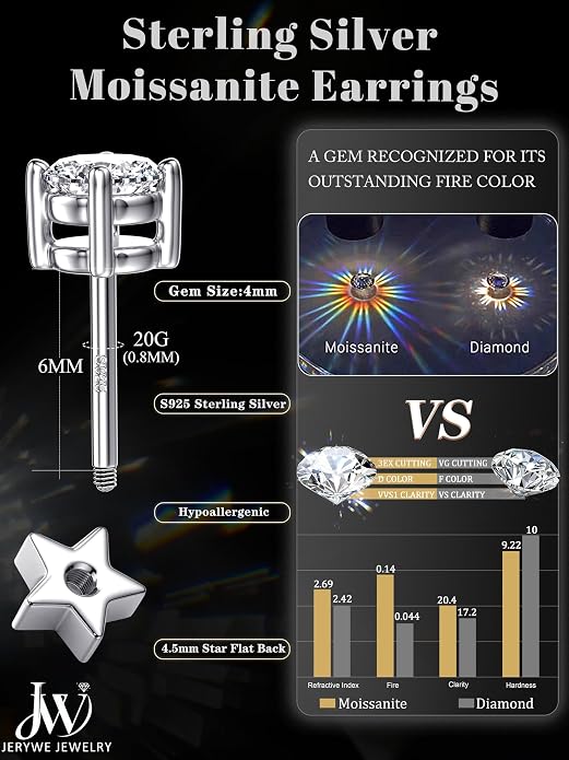 Moissanite Earrings Studs - 925 Sterling Silver Earrings for Women Men 14K Gold Plated Double Sided Star Flat Back Stud Earring Hypoallergenic Small Cartilage Helix Piercing Jewelry D Color VVS1