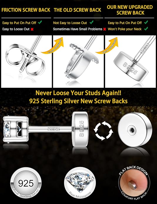 Moissanite Earrings for Men Women：Hypoallergenic Flat Back Earrings 925 Sterling Silver Stud Earring Small D Color VVS1 Moissanite 14K White Gold Plated Helix Cartilage Earring Studs Gift Jewelry