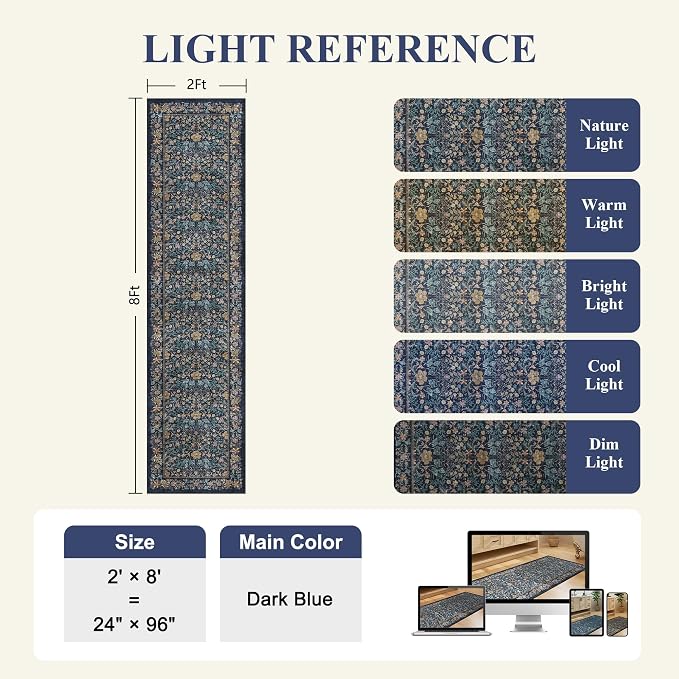 DUKINO 2x8 Runner Rug, Washable Vintage Floral Kitchen Rug, Dark Blue | Non Slip, Low Pile, Non-Shedding, Stain Resistant Aesthetic Soft Carpet Runner for Hallway Bathroom Laundry Bedroom Entryway