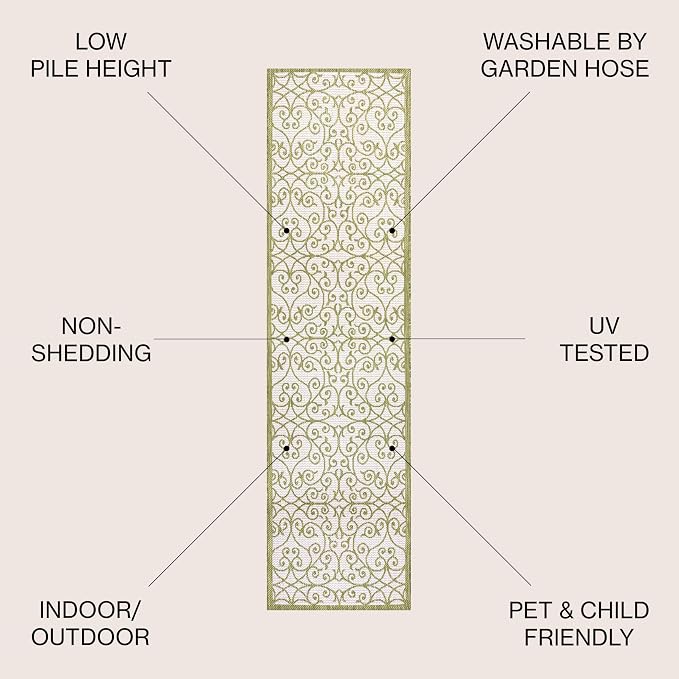 JONATHAN Y Vintage Filigree Indoor Outdoor Runner Rug 2X10 Green/Cream, Madrid Textured Weave for Backyard, Patio, Porch, Easy-Cleaning, High Traffic, Pet-Friendly, Non-Shedding (SMB107H-210)