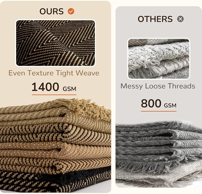 2x3 Washable Boho Area Rug with Tassels for Living Room Black Beige | Vacuum Friendly, Machine Washable, Non-Slip Entry Rug, Modern Farmhouse Neutral Decor Carpet, Entryway Kitchen Bathroom