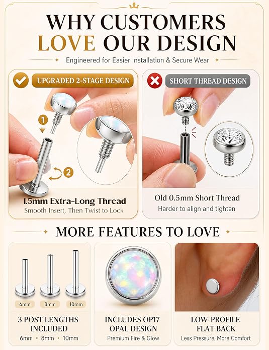 Drperfect 16G/18G Flat Back Stud Earrings for Women, Hypoallergenic Surgical Steel Gold Silver Plated Internal Thread Stud Piercing Jewelry for Tragus Helix Cartilage Conch Nose Lip Medusa Piercing