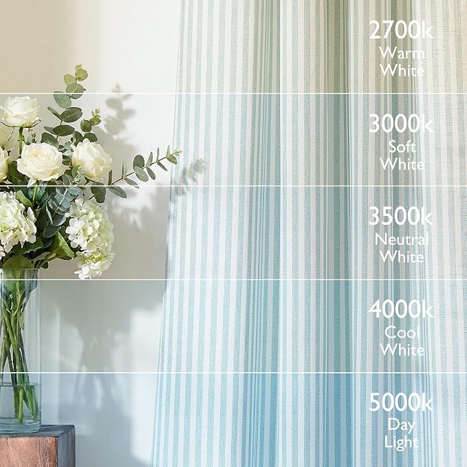 Vangao Linen Striped Curtains for Living Room Bedroom Farmhouse Tickingstripe Light Filtering Window Curtains Printed Drapes Grommet Top 2 Panels Aqua Blue on Off White W50 x L84 Inch