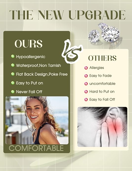 LOLIAS Hypoallergenic Flat Back Earrings for Women Girls-Cute Toddler Kids Teen Girls Earring Set-Surgical Steel Earrings for Sensitive Ears-14K Gold Plated Stainless Steel Flatback Studs Screw Back Small Hoop Cartilage Earring Stacks