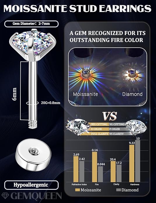 GEMQUEEN 6 Pairs 2-7mm Moissanite Earrings Studs 14K Gold Plated Stainless Steel Flat Back Earring for Women Men - Hypoallergenic Cartilage Helix Piercing Jewelry Brilliant Round Cut D Color VVS1 5.97CT