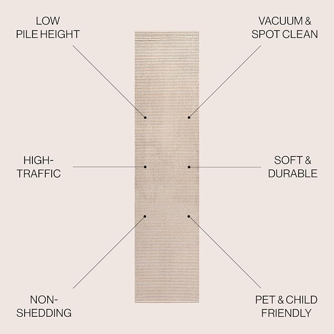 JONATHAN Y Cole Pinstripe High-Low White/Gold Runner Rug, 2x8, Modern, Minimalist, Easy-Cleaning for Living Room, Bedroom, Kitchen, Pet Friendly, Non-Shedding (CAR101D-28)