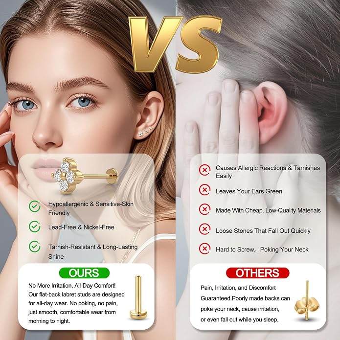 FANSING Short Threadless Cartilage Earring Stackable CZ Birthstone Flat Back Earrings for Women Small Stud Earrings for Tragus Helix Earlobe 18K Gold Plated ‌Rainbow 5.0mm