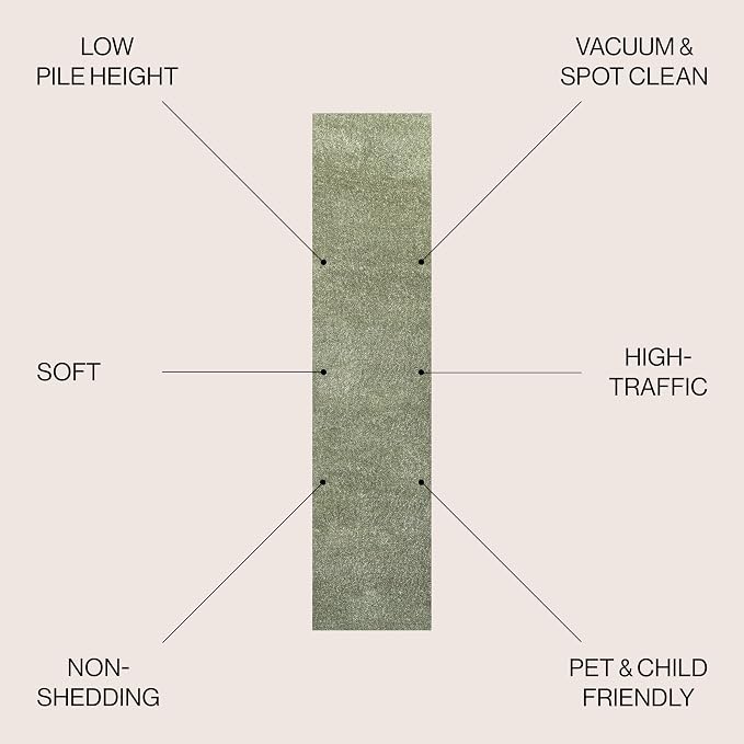 JONATHAN Y Haze Solid Low-Pile Green Runner Rug 2x14, Coastal,Bohemian,Minimalist,Classic, Easy-Cleaning for Living Room,Bedroom,Kitchen,Pet Friendly,Non-Shedding (SEU100O-214)