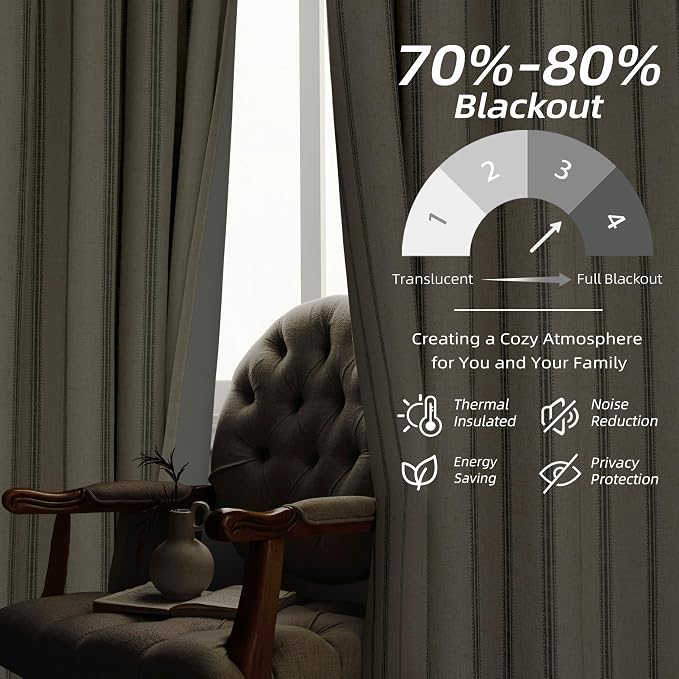 DriftAway Farmhouse Stripe Blackout Curtains, Grommet, W52xL90, Loden Green | Blackout, Linen Texture, Stripe Pattern, Rod Pocket & Back Tab, Two Layers, Bedroom Living Room Use, Sound Reducing Design
