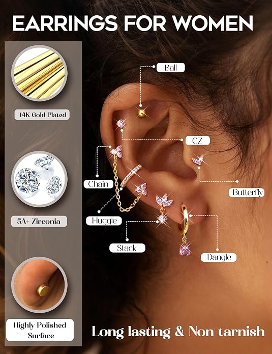 ORAZIO 20G Helix Piercing Jewelry Flat Back Cartilage Earrings for Women Surgical Stainless Steel Hypoallergenic Hoop Stud Earrings Set Tragus Helix Piercing Jewelry for Sensitive Ears Single Pc
