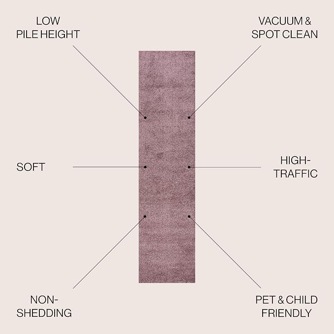 JONATHAN Y Haze Solid Low-Pile Light Purple Runner Rug 2x16, Coastal,Bohemian,Minimalist,Classic, Easy-Cleaning for Living Room,Bedroom,Kitchen,Pet Friendly,Non-Shedding (SEU100R-216)