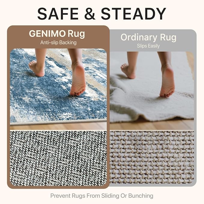 GENIMO Runner Rug Non Slip 2x6, Washable Rug Runner for Hallways Kitchen, Abstract Modern Kitchen Rugs, Low Pile Lightweight Carpet Runners for Entryway, Bedroom, Laundry, Sky Blue