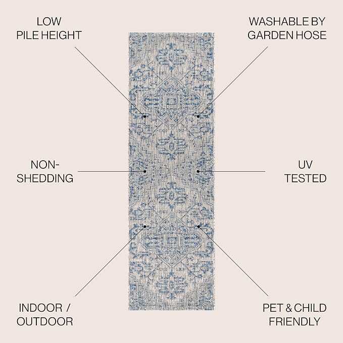 JONATHAN Y Boho Medallion Indoor Outdoor Runner Rug 2X10 Navy/Gray, Estrella Textured Weave for Backyard, Patio, Porch, Easy-Cleaning, High Traffic, Pet-Friendly, Non-Shedding (SMB105B-210)