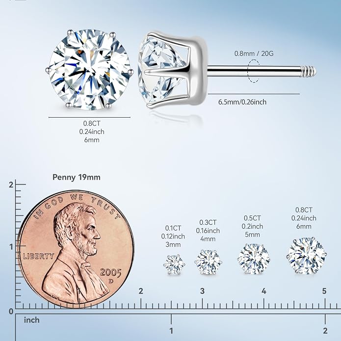 Limerencia Moissanite Stud Earrings G23 Titanium Hypoallergenic Screw Back Moissanite Earrings D Color VVS1 Clarity Jewelry Gifts for Women Men 0.2CT-1.6CT
