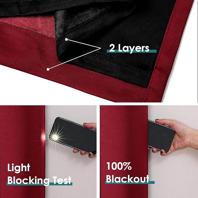 ChrisDowa 100% Blackout Curtains for Bedroom 63 Inches Long 2 Panels Set | 2 Thick Layers, Thermal Insulated, Light Blocking, Grommet, Window Treatment, Living Room Drapes, Burgundy, 38 x 63 Inch