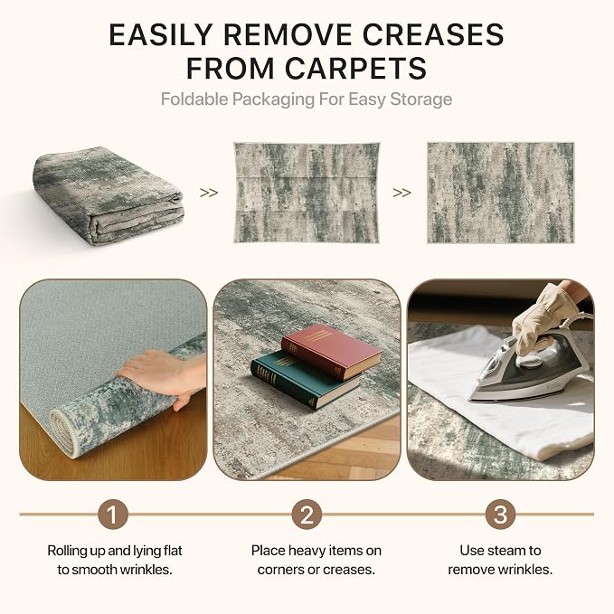 GENIMO 2x3 Rugs for Entryway, Washable Bathroom Kitchen Rugs Non Slip, Modern Abstract Soft Small Area Rug Indoor, Low Pile Throw Carpet, Sage Sand
