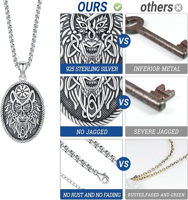Eusense Viking Necklace for Men Women 925 Sterling Silver Pendant Thors Hammer/Norse Runes/Odin's Ravens/Wolf/Dragon/Snake/Yggdrasil/Freya/Helm of Awe/Valknut/Triskelion/Axe/Shield Viking Jewelry