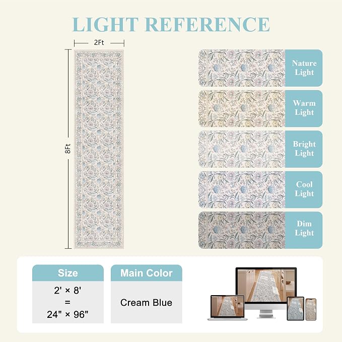 DUKINO 2x8 Runner Rug, Washable Vintage Floral Kitchen Rugs, Cream Blue | Non Slip, Low Pile, Stain Resistant Aesthetic Soft Carpet Runner for Hallway Bathroom Entryway Bedroom Farmhouse Laundry Room