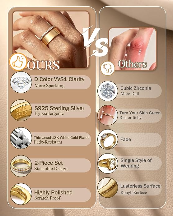 GEMQUEEN 2Pcs Moissanite Rings for Women : 18K White Gold Plated 925 Sterling Silver Engagement Ring Eternity Wedding Band Dainty Moissanite Stackable Jewelry Set D Color VVS1 Clarity Size 4-10