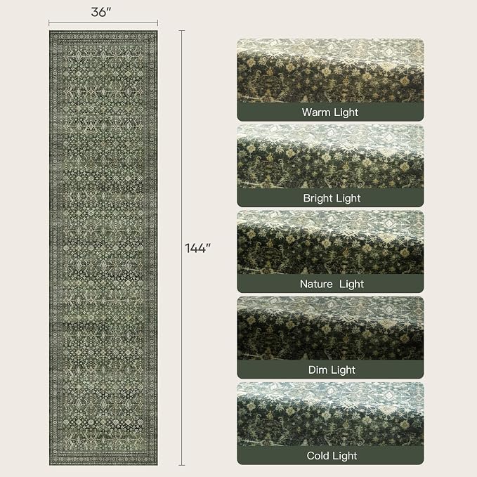 Lofus 3' X 12' Area Rug for Hallways,Green Washable Runner Rugs with Non Slip Rubber Backing, Low Pile Soft Carpet Runner for Kitchen Bathroom Bedroom Laundry