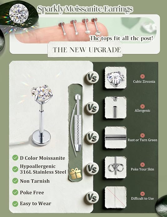 LOLIAS 4 Pairs Moissanite Flat Back Earrings Hypoallergenic-Threadless Push in Nose Rings Studs for Women Men 14K Gold Plated Surgical Steel Cartilage Helix Tragus Labret Piercing Jewelry Kit Taper Ball Grabber Tool 20G 18G 16G