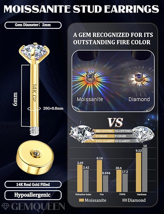 GEMQUEEN 6 Pairs 2-7mm Moissanite Earrings Studs 14K Gold Plated Stainless Steel Flat Back Earring for Women Men - Hypoallergenic Cartilage Helix Piercing Jewelry Brilliant Round Cut D Color VVS1 5.97CT