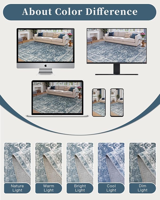 Madane 5x7 Area Rugs for Living Room, Washable Vintage Rug with Non-Slip Backing, Soft Floral Print Throw Rugs Floor Low Pile Carpet for Bedroom Dining Room Farmhouse (5 x 7, Blue)
