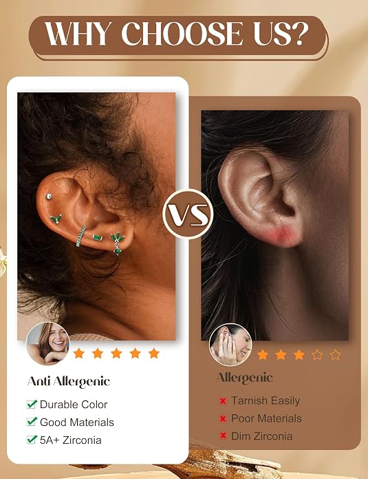 ORAZIO 20G Helix Piercing Jewelry Flat Back Cartilage Earrings for Women Surgical Stainless Steel Hypoallergenic Hoop Stud Earrings Set Tragus Helix Piercing Jewelry for Sensitive Ears Single Pc