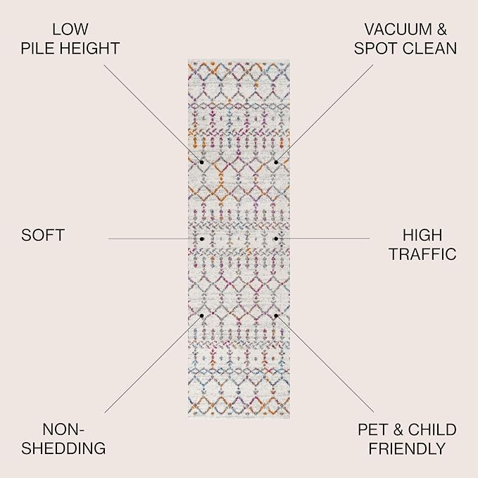JONATHAN Y Boho Vintage Diamond Ivory/Multi Runner Rug 2X10 ft, Moroccan Hype for Living Room, Bedroom, Kitchen, Office, Easy-Cleaning, High Traffic, Pet-Friendly, Non-Shedding (MOH101E-210)